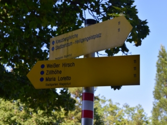 Zur Orientierung