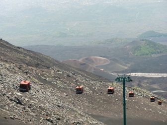 Berg- und Talfahrt